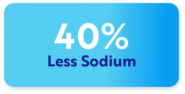 for-business-uk-slide-1-40-percent